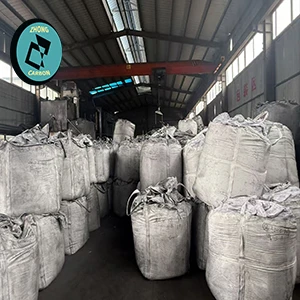 Carbon Industry Undergoes Structural Transformation: Tightening Upstream Raw ...