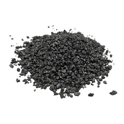 Calcined Petroleum Coke: A Deep Dive into Key Specifications That Define Perf...